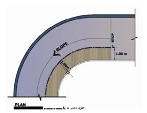 ضوابط پارکینگ مشهد j - ضوابط پارکینگ مشهد