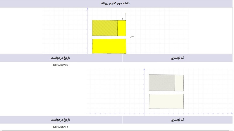 دسترسی به پرونده های شهرداری مشهد jerm - دسترسی به پرونده های شهرداری مشهد
