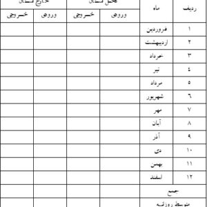 آمار ورود و خروج اتوبوس ومینی بوس